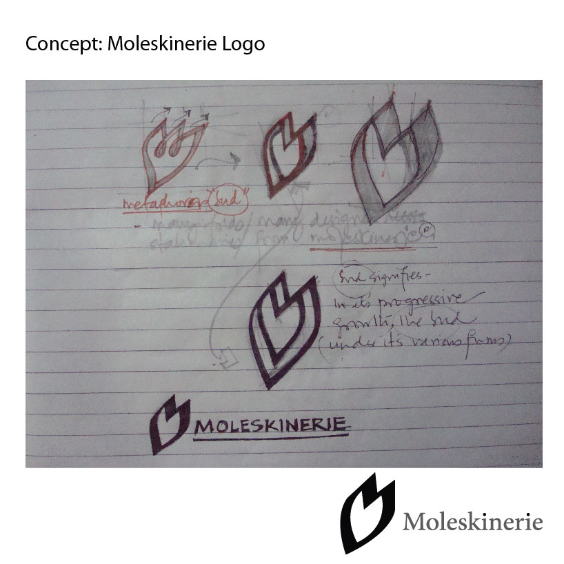 Moleskinerie Logo2_Sameer