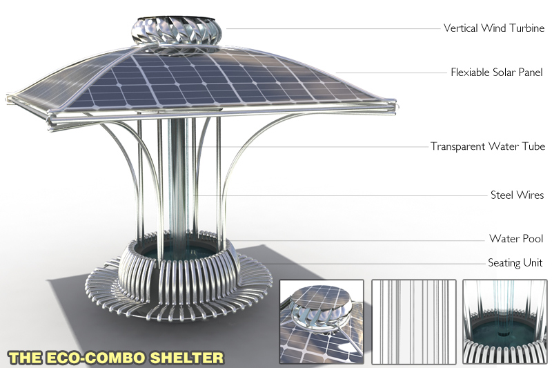 the eco combo shelter