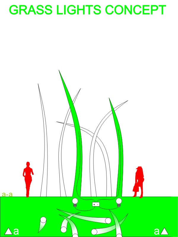 grass lights concept