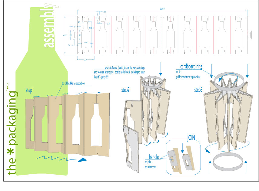 the * packaging   green designs for humans