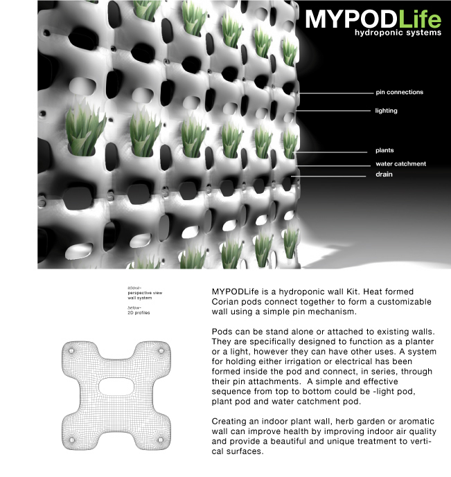 MYPODlife:Hydroponice Systems