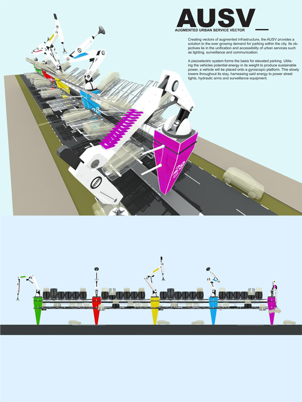 augmented urban service vector