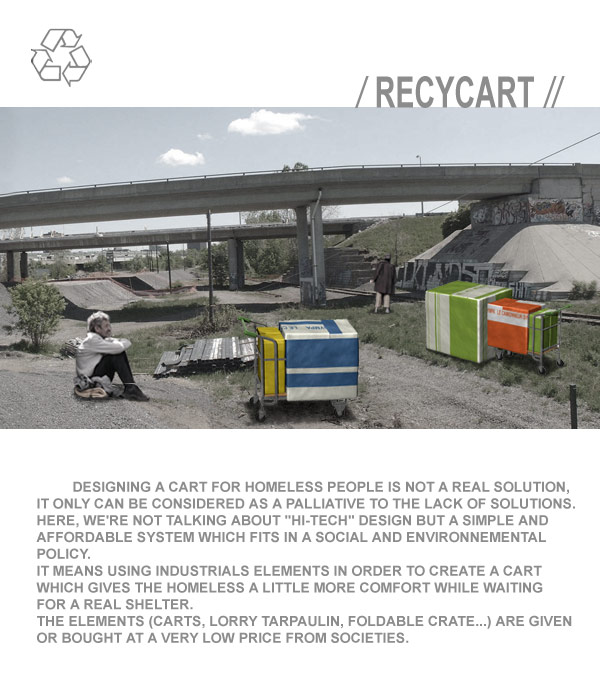 recycart