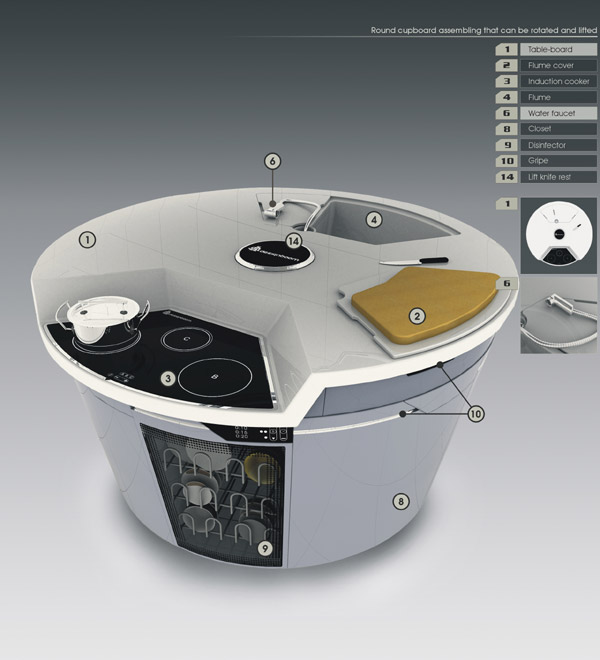 Round cupboard assembling that can be rotated and lifted