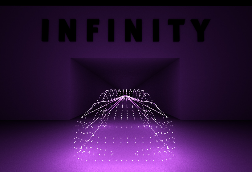 Infinity curves