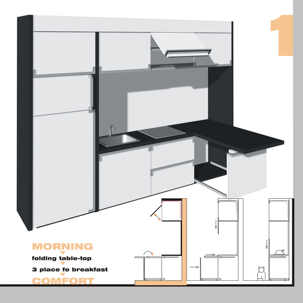 kitchen for small spaces