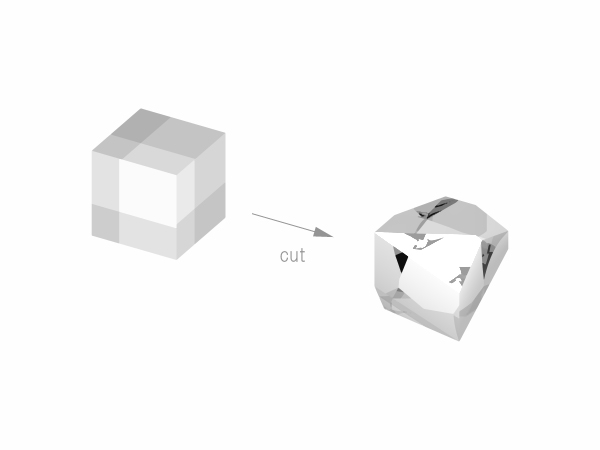 cut cube