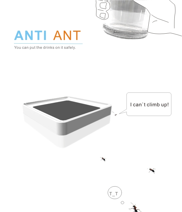 anti ant cupmat