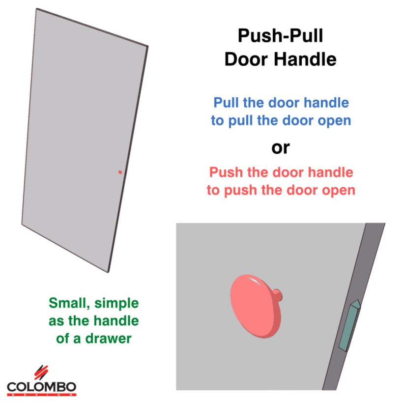 Push Pull Door Handle