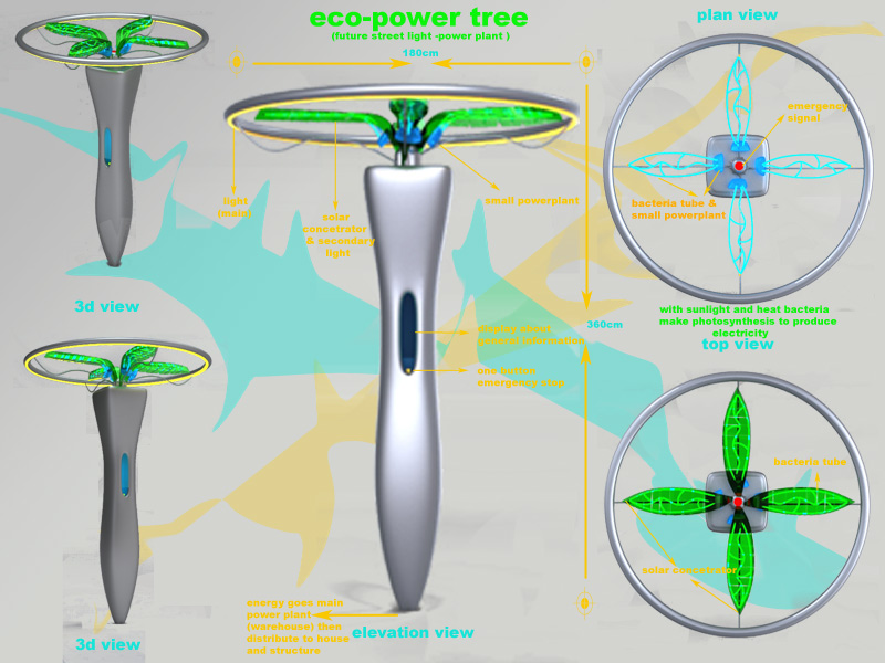 eco tree