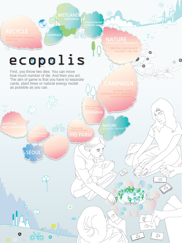 ecopolis