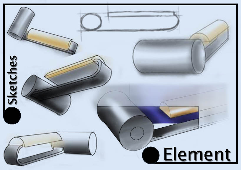 Element