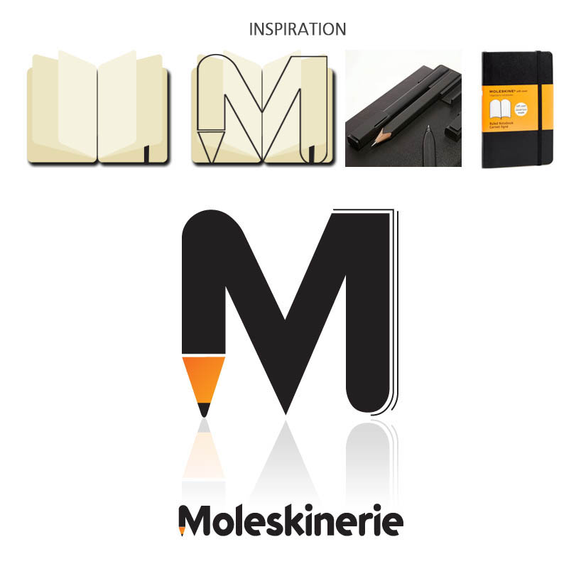 moleskinerie logo stefanos michaelides