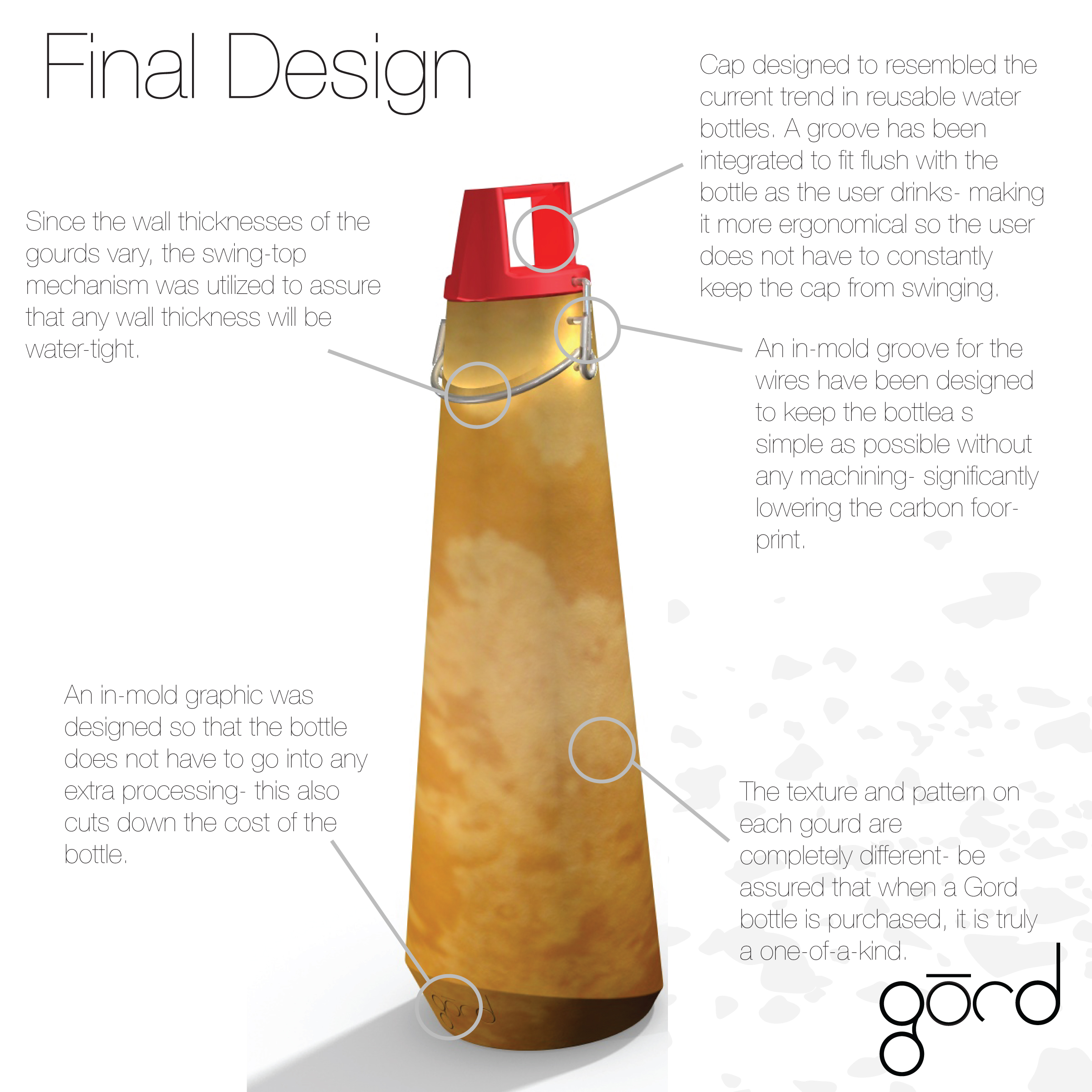 Gord Water Bottle