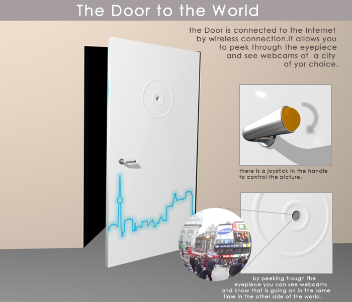the door to the world