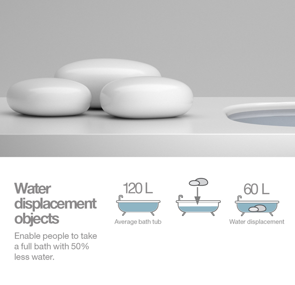 Water displacement objects