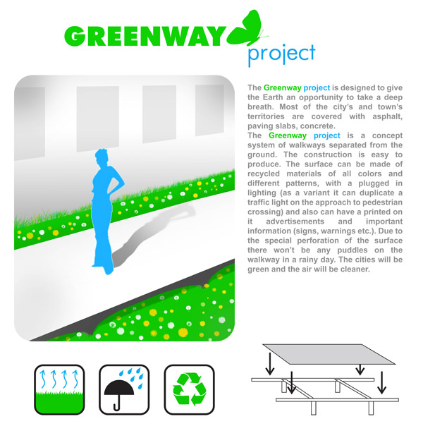 greenway project