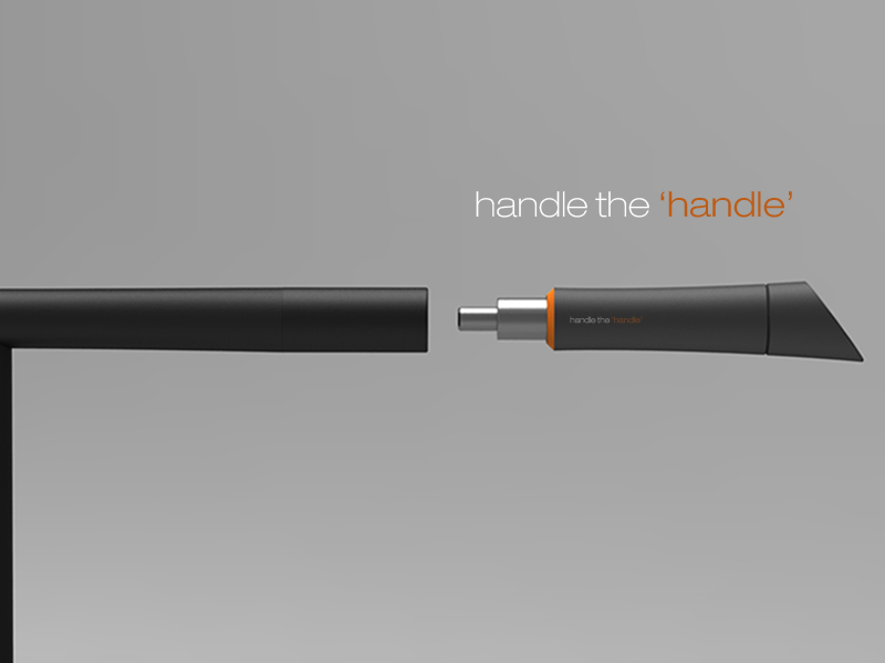 Handle the 'handle'
