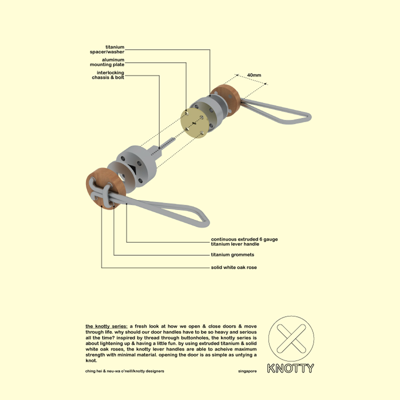 Knotty Series