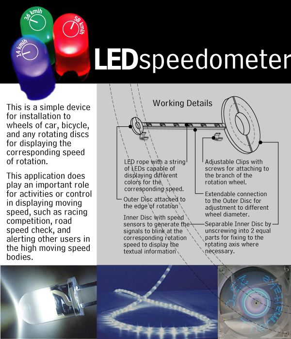 ledspeedometer