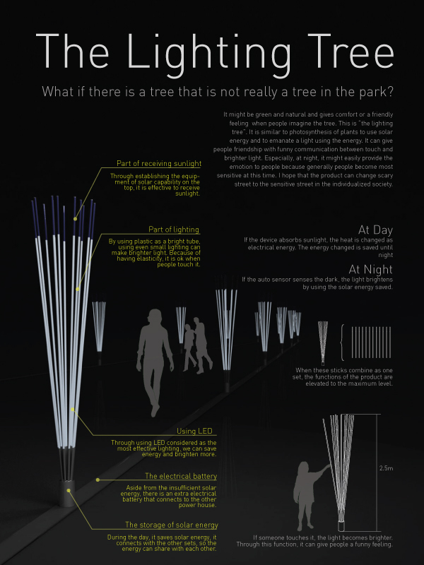 The lighting tree