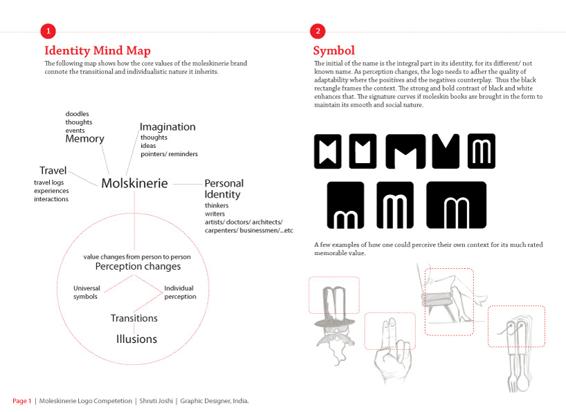 molskine logo  shruti joshi