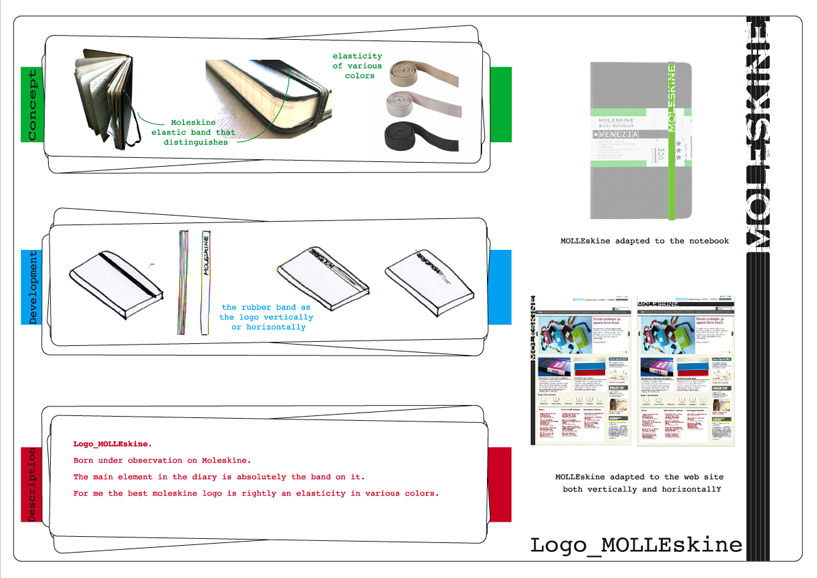 Logo_MOLESKINE