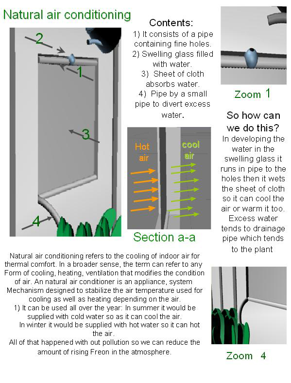 natural air conditioning