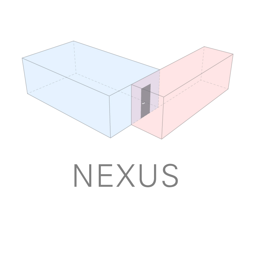 NEXUS