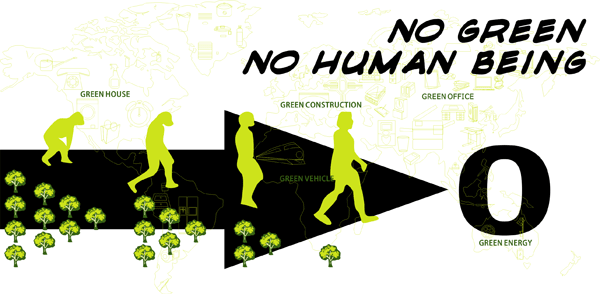 no green, no human being