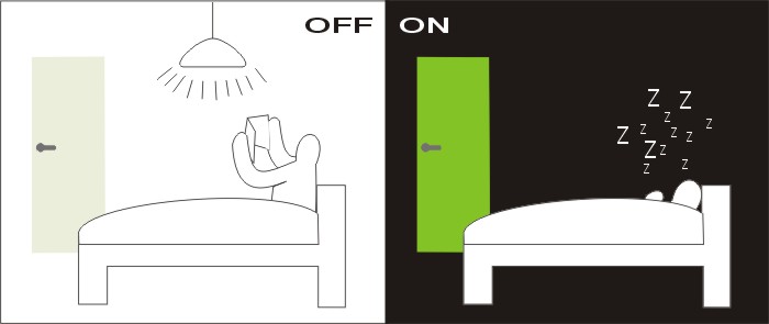 ON/OFF