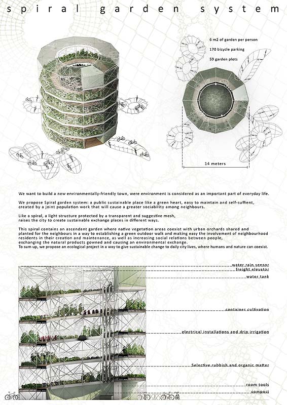 spiral garden system