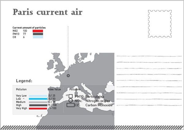 air quality postcards