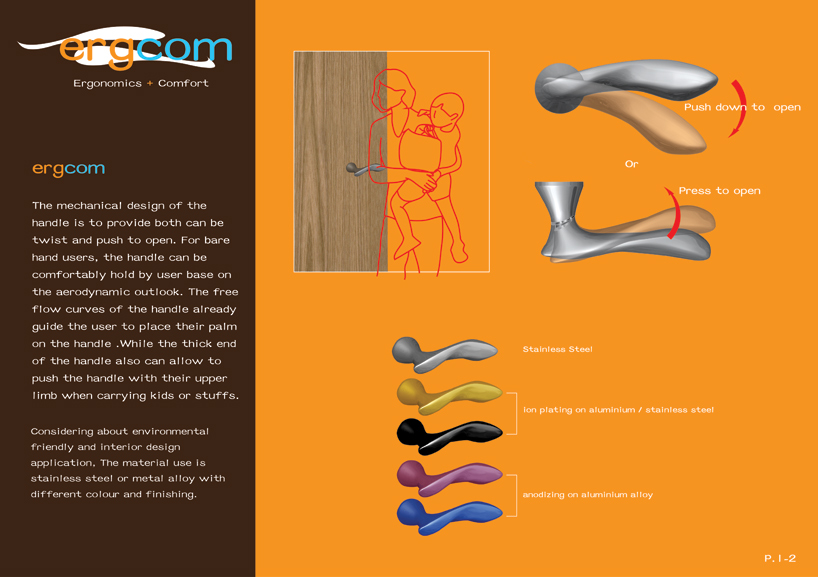 Ergcom  Ergonomics + Comfort