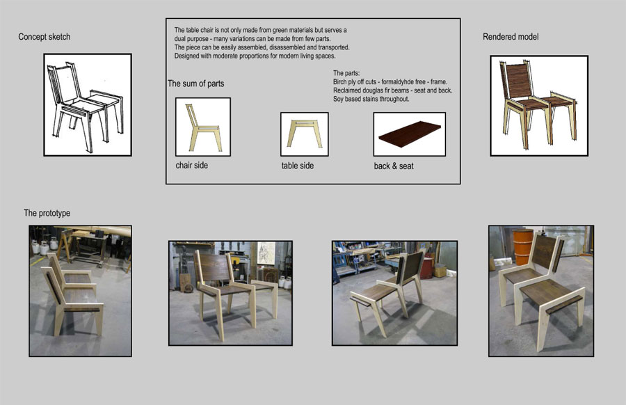 reuse me chair table