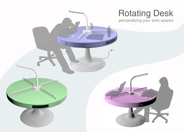 rotating desk