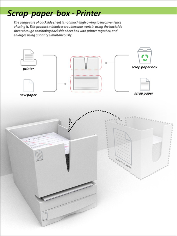 scrap  paper  box   printer