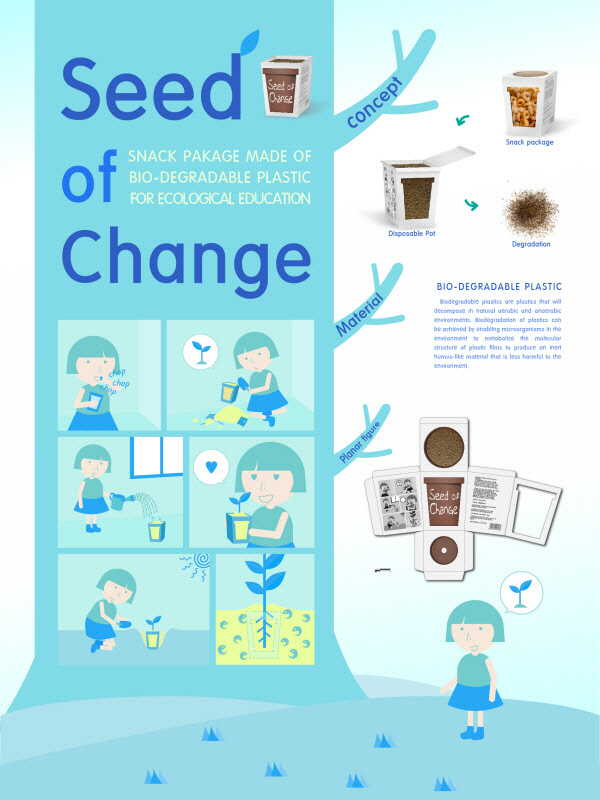 Seed for Change