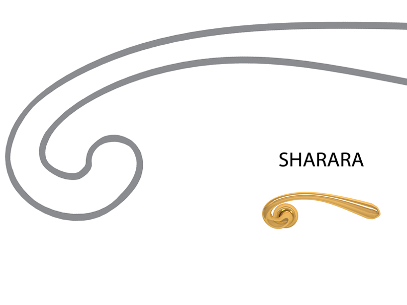 Sharara handle