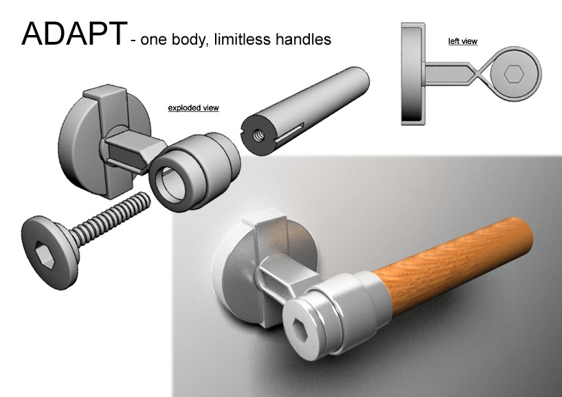 Adapt   the interchangable door handle