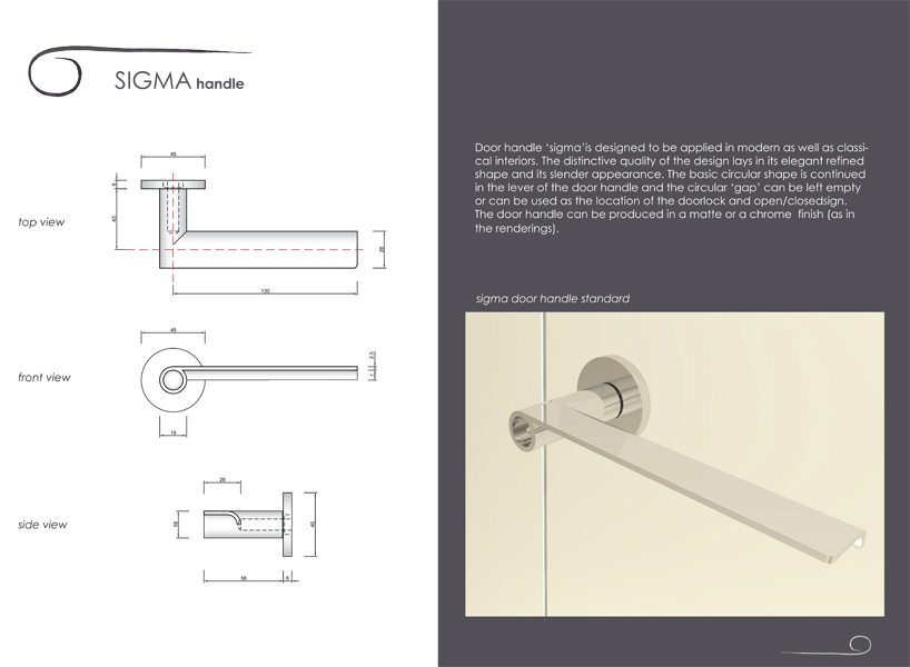 SIGMA handle