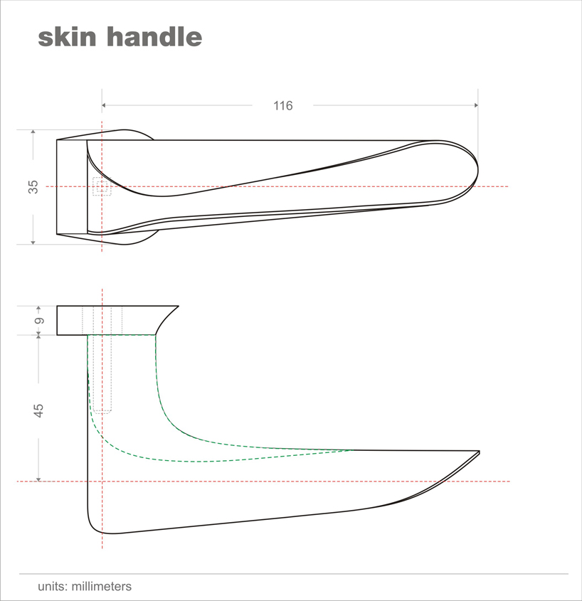 skin handle