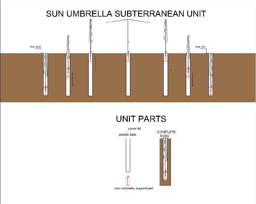 SUSU Sun Umbrella Subterranean Unit