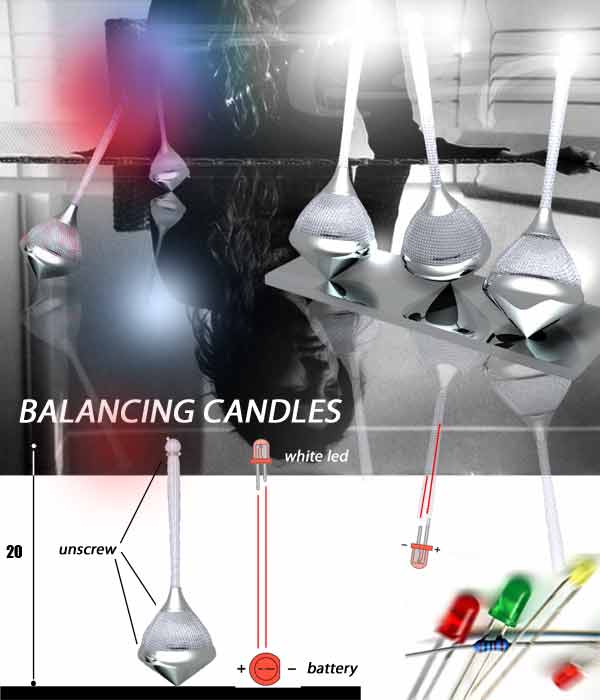 balancing candles