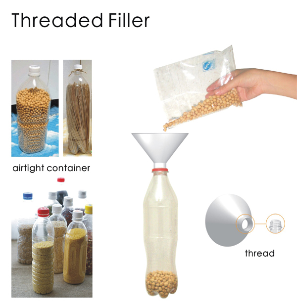 threaded filler