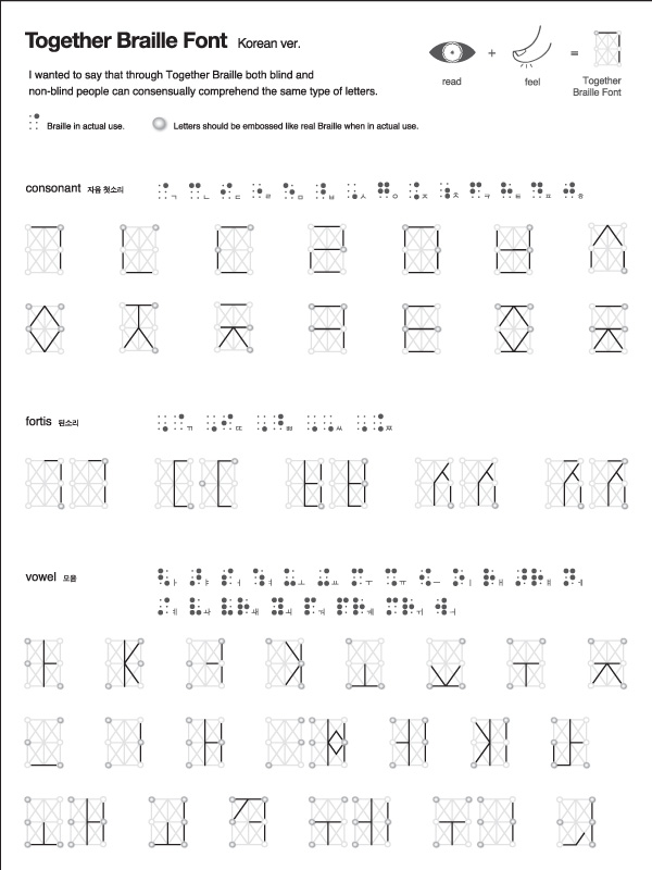 together braille font