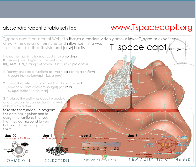 t_space capt