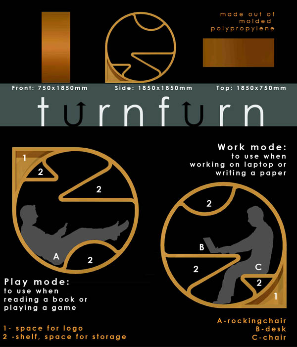 turnfurn