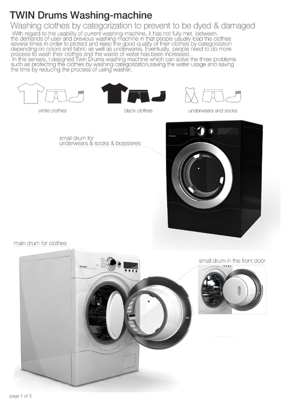 twin drums washing machine
