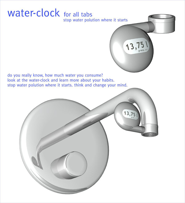 water clock